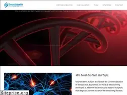Sites similar to smarthealthactivator.com