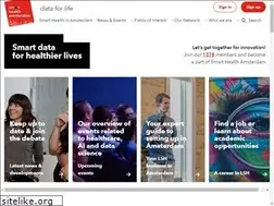 Sites similar to smarthealthamsterdam.com