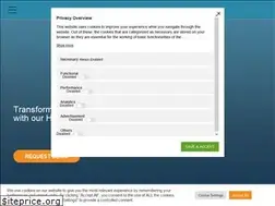 Sites similar to smarthealthclubs.com