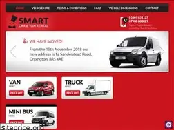 Sites similar to smarthire.co.uk