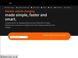 Sites similar to smarthomecharge.co.uk