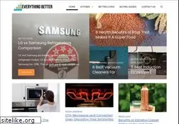 Sites similar to smarthomeguide.in