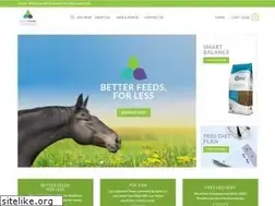 Sites similar to smarthorsenutrition.com