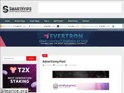 Sites similar to smarthyips.com