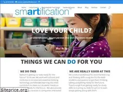 Sites similar to smartification.net