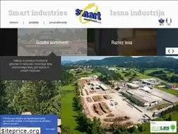 Sites similar to smartind.si