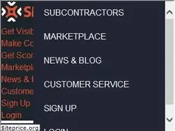 Sites similar to smartinsight.co