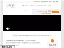 Sites similar to smartinspections.nz