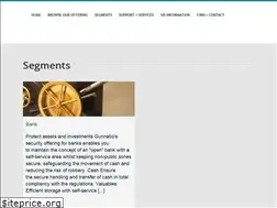 Sites similar to smartintrusions.com