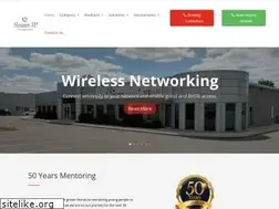 Sites similar to smartip.ca