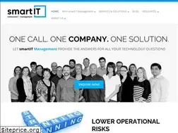 Sites similar to smartit.co.nz