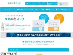 Sites similar to smartkensa.com