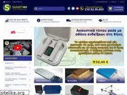 Sites similar to smartkit.com