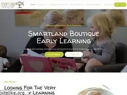 Sites similar to smartland.com.au