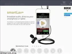 Sites similar to smartlav.com