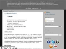 Sites similar to smartlearningway.blogspot.com