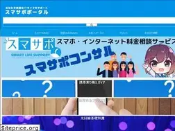 Sites similar to smartlifesupport.com