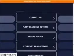 Sites similar to smartlink.co.in