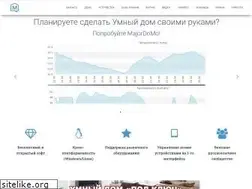 Sites similar to smartliving.ru