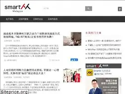 Sites similar to smartm.com.my