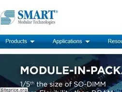Sites similar to smartm.com