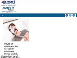 Sites similar to smartmarketnews.com