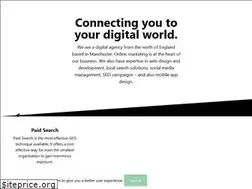 Sites similar to smartmedia-solutions.co.uk