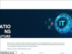 Sites similar to smartmedia.com.pl