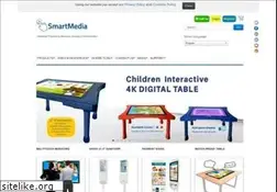 Sites similar to smartmediaworld.net