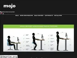 Sites similar to smartmojodesk.com