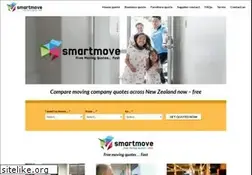 Sites similar to smartmove.co.nz