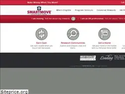 Sites similar to smartmove.com