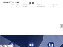 Sites similar to smartmove.ph