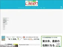 Sites similar to smartnogyo.com
