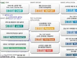 Sites similar to smartomr.com