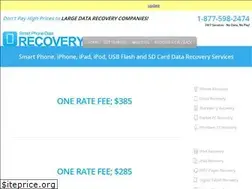 Sites similar to smartphonedatarecovery.us