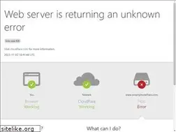 Sites similar to smartphonefixes.com