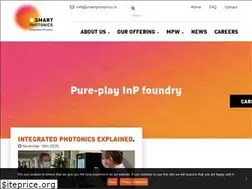 Sites similar to smartphotonics.nl