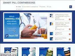 Sites similar to smartpillcomparisons.com