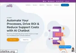 Sites similar to smartping.in