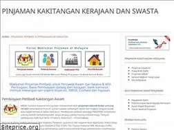 Sites similar to smartpinjaman.com