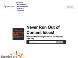 Sites similar to smartpizzamarketing.com