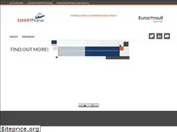 Sites similar to smartplane-summit.com