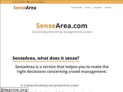 Sites similar to smartposition.nl