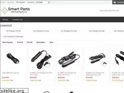 Sites similar to smartproductshopping.com