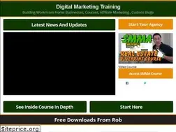 Sites similar to smartprofitmoney.com