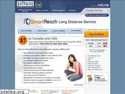Sites similar to smartreach.ca