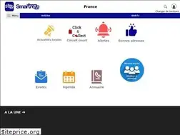 Sites similar to smartrezo.com