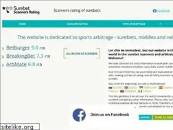 Sites similar to smartscaner.com