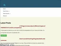 Sites similar to smartsecurityhouse.com